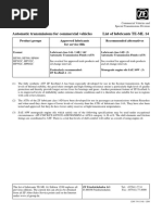 Automatic Transmissions For Commercial Vehicles List of Lubricants TE-ML 14