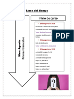 Línea Del Tiempo Formacion Civica