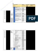 Matriz de Operacionalización de Variables Ejemplo Guía 1