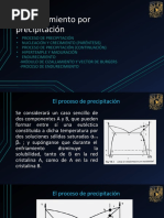 Endurecimiento Por Precipitación