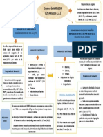 Pavimentos (1) Mapa (3) MTC