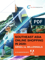 ClickInsights GenZ and Millennials Online Cons 2020