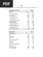 The Following Are The Financial Statements (Along With Common Sized Analysis) of XYZ LTD