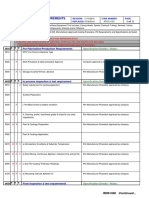 Inspection & Testing Requirements Scope:: Test and Inspection Per