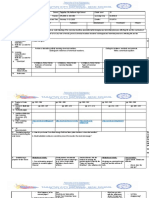 Distinguish Evidences of Chemical Reactions. Write A Chemical Equation