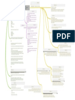 Capitulo Iv Requisitos Higienicos de Fabricacion PDF