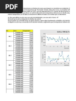 Ejercicio Carta Individual RM