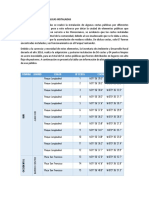 3 Inventario de Cantidad de Cestas Publicas Instaladas