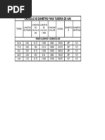 Calculo de Diametro para Tuberia de Gas