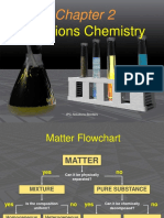 Solutions Chemistry