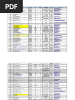 Client 598 KATI MEMBERS - Ods