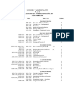 Plan Economía y Administración ITAM