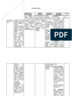 Matriz de Vaciado