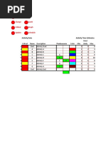 Project Ejemplo: Solve Change Gantt Critical Graph Update Schedule