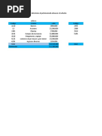 Taller de Contabilidad