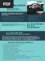 Ivan Illich Infografía