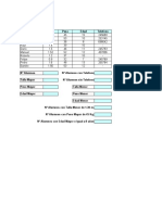 Funiciones Estadisticas Varios