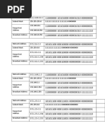 Latihan IPv4 2