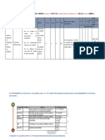 Matriz de Riesgos - Amef