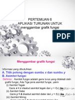 Aplikasi Turunan Gambar Grafik Fungsi PDF