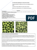 Métabolisme Et Information Génétique en Classe de Seconde.