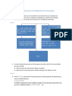 Aplicaciones de Las Funciones en La Administración y Economía