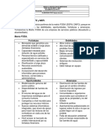 Ejercicio Resuelto Matriz MEFE y MEFI