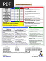 Stuck Pipe Freeing Worksheet