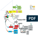 Cuadro Sinoptico PDF