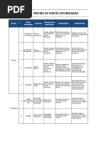 Plantilla Matriz de Partes Interesadas