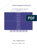 Materi Computer Assisted Language Learning and Teaching 2