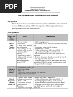 TKR Rehab Practice Guidelines-Updated 23mar2011