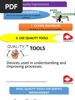 Quality Improvement: 1. Do Measurements