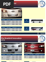 Variant Comparison - Kia New Granbird