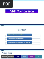 VRF Comparision