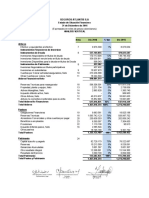 Analisis Estado de Situación Financiera