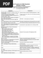 List of Transferred ASME Standards (Outside of ASME)