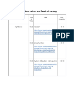 Educ Student Observation Videos Time Log