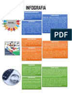 Infografia Etica Empresarial PDF