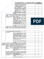 Kras Objectives Acceptable Mov'S Submitted Mov"S: Remarks