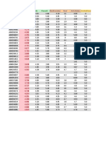 Parcial1 Parcial2: Notaparciales Final Actividades