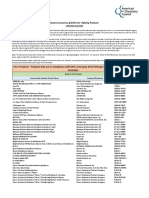 CBC COVID19 Product List 3 - 24 - 2020 PDF