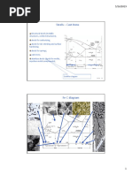 Fe-C Structuri Microscopice PDF