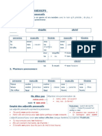 LES ADJECTIFS POSSESSIFS