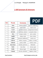 Top 100 Synonyms & Antonyms