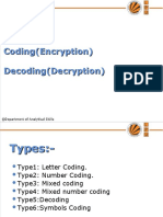 UNIT - I Coding-Decoding