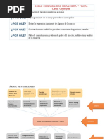 Doble Contabilidad