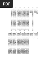 Metodo de Diferencias Finitas