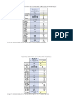 Tabel 1 Hasil Analisis Fisika Dan Kimia Percontoh Air Permukaan Dan Airtanah Dangkal