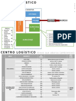 Centro Logistico Areas XD